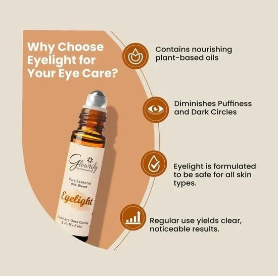 Glowrify Eyelight Serum Dark Circle Remover Around Puffy Eyes 15 ML